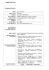 curriculum vitae - Ospedale San Carlo