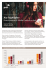 Key highlights