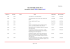 RECORD BIBLIOGRAFICI da numero record 34494a numero34597