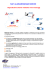 FAST ALARM MESSENGER SERVER Segnalazione allarmi