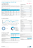 lyxor jpx-nikkei 400 ucits etf (dr)