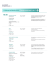 gli eventi di mercoledì 14 - Well-Tech