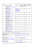 Info alberghiere