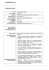 curriculum vitae
