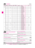 Digi-Key Catalog IT2011-IT Pages 0632-0635 - Digi