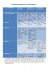 tipologie associative a confronto