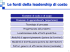 FdM lezione 9 (pdf, it, 412 KB, 10/25/12)