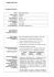 curriculum vitae