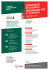 innovAzione di business innovAzione PeR iL business