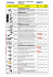 Listino al pubblico 2013