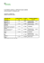 Glycerine Quality Sheet