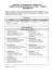 Lista Amministratori presentata l`11 aprile 2008 da