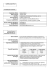 1 CURRICULUM VITAE Cognome e Nome Tedesco