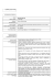 CV - Istituto Pascale
