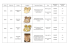 Codice Codice Ean Articolo Immagine Descrizione Prodotto Peso