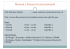(AGGIORNATO 2) File
