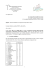 Il 18 aprile 2012 Ai Consigli Nazionali OFS di Europa Ai Consigli