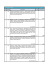 ELENCO PREZZI UNITARI N. Codice Descrizione U.M. Prezzo/Euro