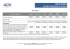 fnm® reborn offerta revisione 2014/2015