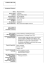 Mazzuero Antonio Curriculum 2011