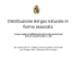 Distribuzione del gas naturale in forma associata