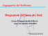 dataFlow - Agile Group