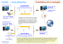 Schema EMAIL - ALPHABETO.IT