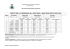 TARIFFE ASILO NIDO 2015-2016 - Comune di Locate di Triulzi