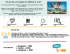 Media Kit - Via col viaggio