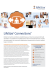 LifeSize® Connections