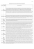 Classificazione CPT dei Settori d`attività dell`intervento pubblico (*)