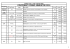 contributi primo semestre 2016 - Opera Universitaria di Trento