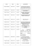 DATA ORA AULA ARGOMENTO Lunedì 27 febbraio 08.30