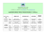 MENU` PRIMAVERILE 2015 UMAVC con mod
