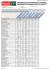 08 04 16_Tabella allergeni nei PRODOTTI.xlsx