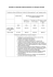 Scheda su indennità di disoccupazione II e assegno sociale [pdf