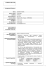 curriculum vitae