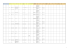 base di dati ed applicativi programmi in essere