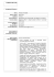 curriculum vitae