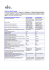 Scarica il documento Profili Family Adsl del 244_08_CSP