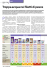 Scarica il documento (formato Acrobat/pdf)