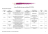 libri di testo 2015-2016