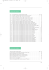 Indice e Bibliografia
