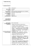 curriculum vitae - Istituto Agronomico per l`Oltremare