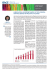Page 1 SPOTLIGHT Agosto 2016 SYZ Wealth Management: Tel. +