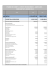 Conto economico al 31/12/2014