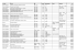 Scarica il file (File application/pdf 79,64 kB)