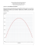 simulazione feb 2015 matematica