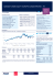 amundi funds equity europe concentrated - fe