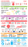 TCCC_INVESTORS_INFOG_IT 2 copia - The Coca
